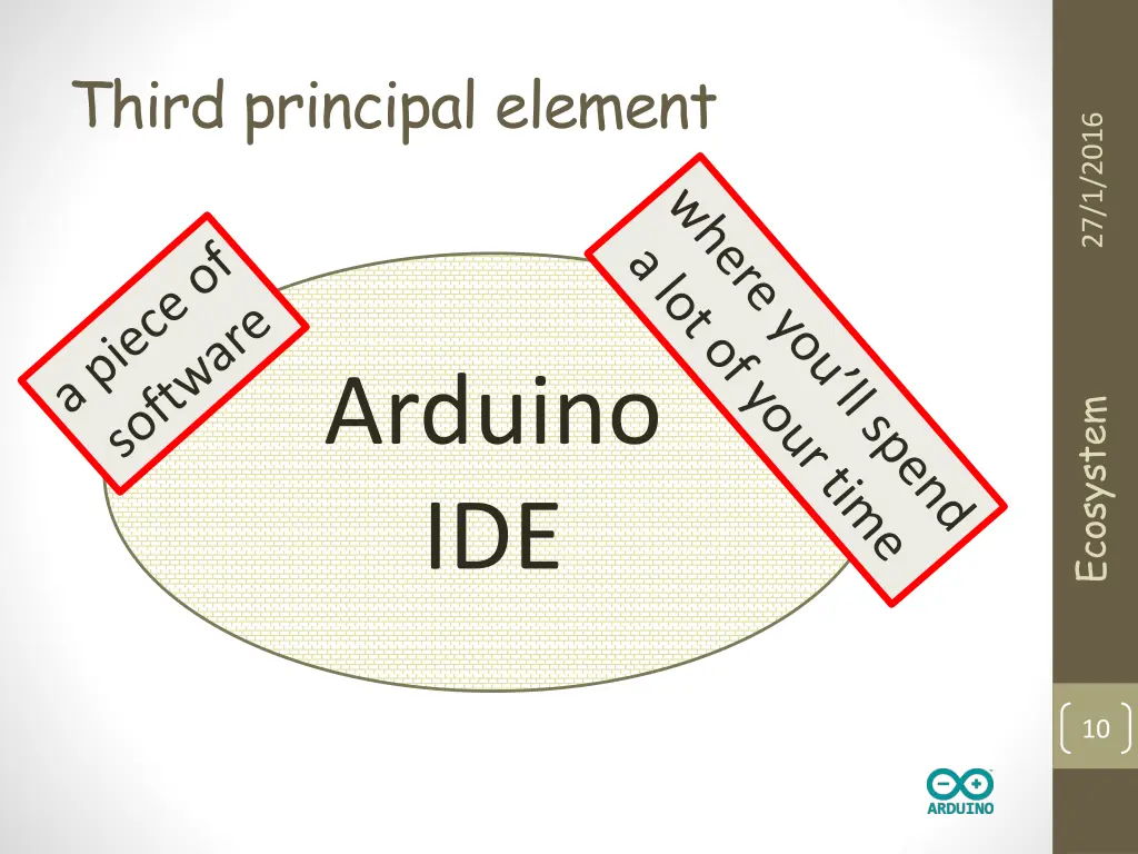 third principal element