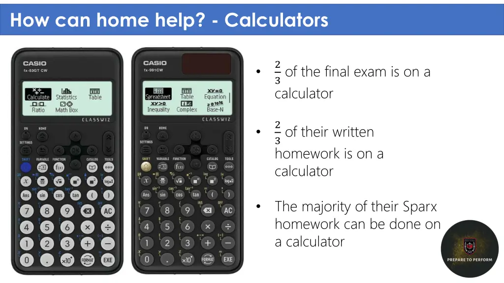 how can home help calculators