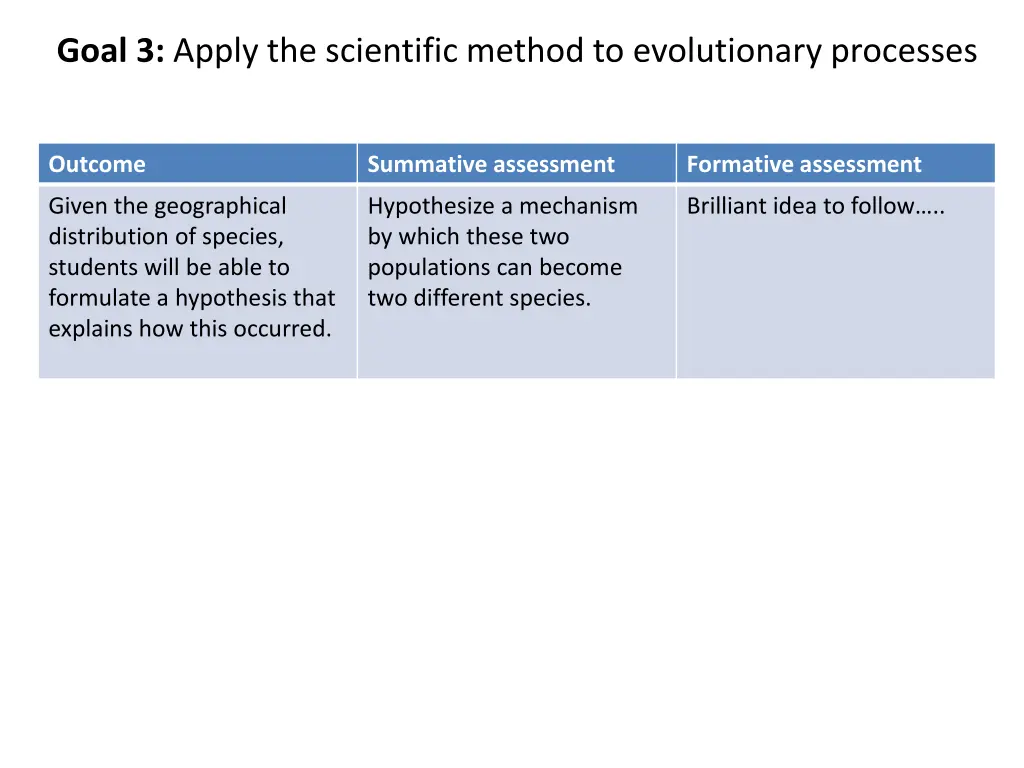 goal 3 apply the scientific method