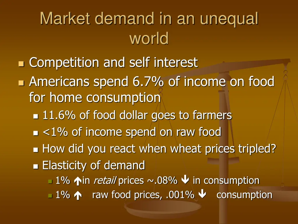 market demand in an unequal world