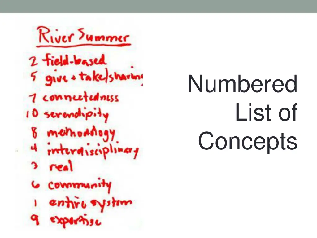 numbered list of concepts