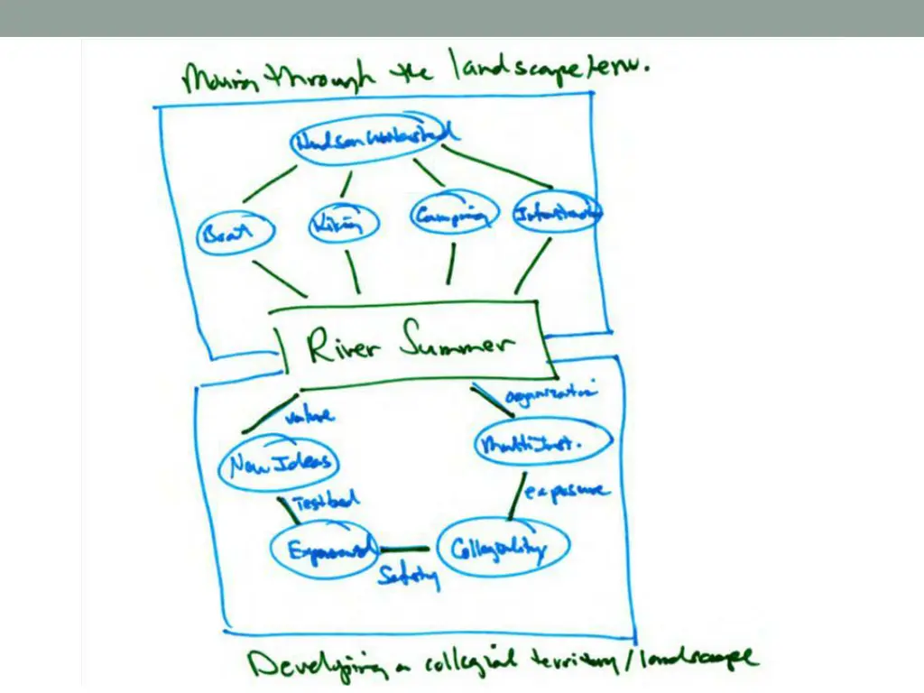 slide5