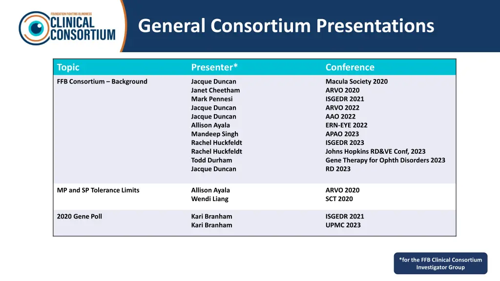 general consortium presentations