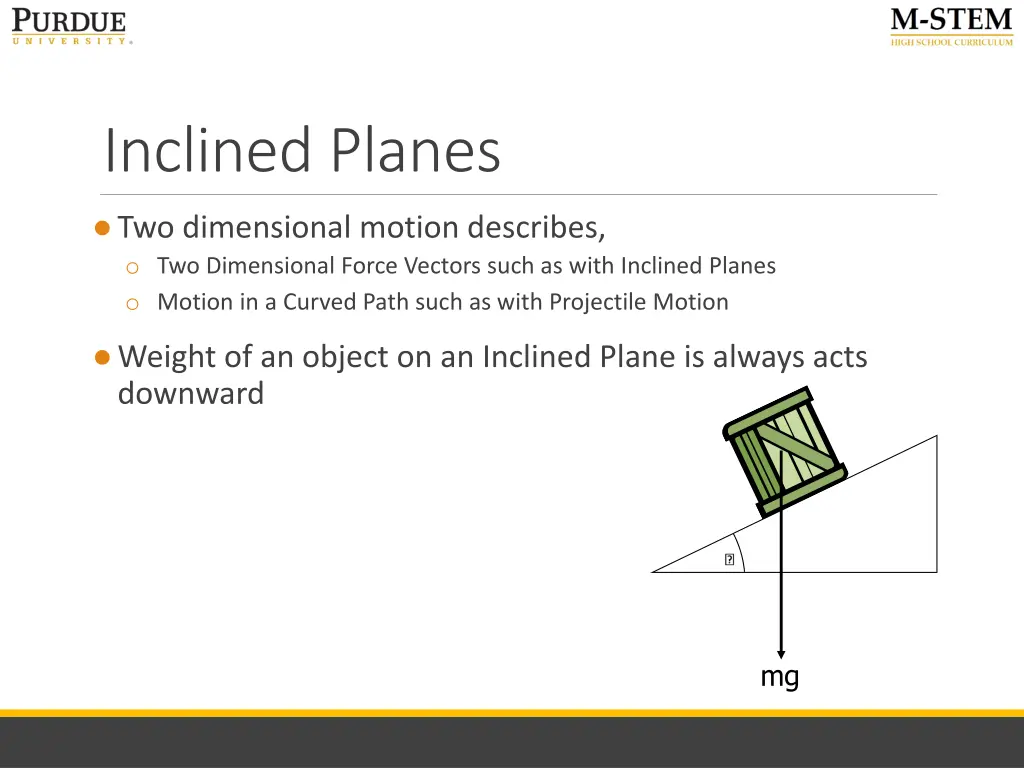 inclined planes