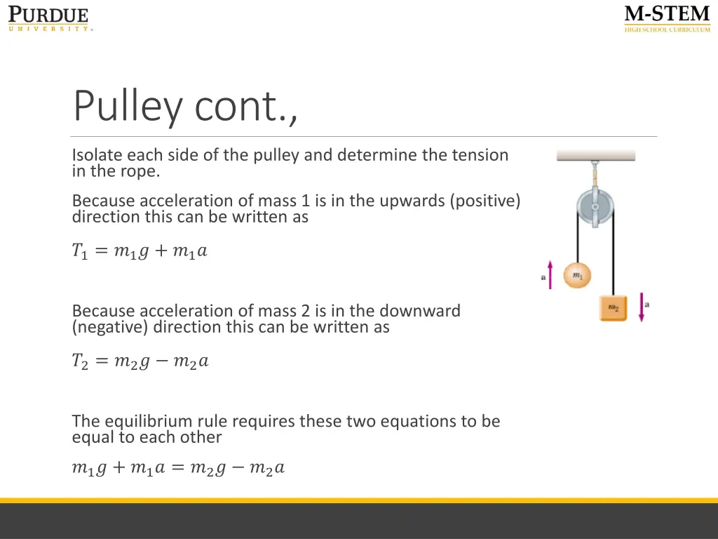 pulley cont