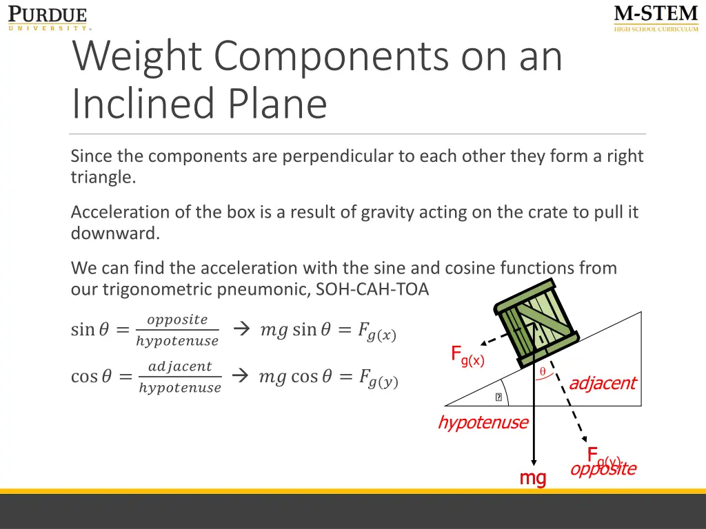 weight components on an inclined plane