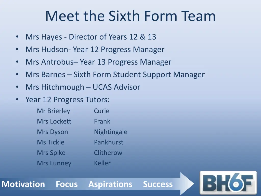 meet the sixth form team