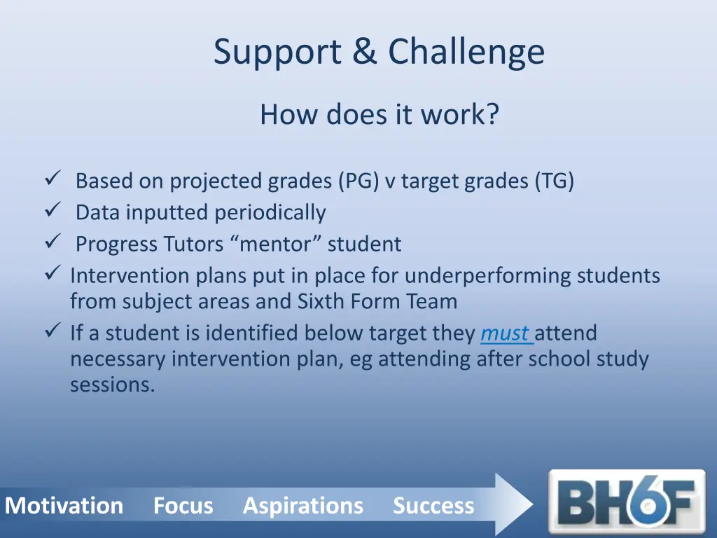 support challenge