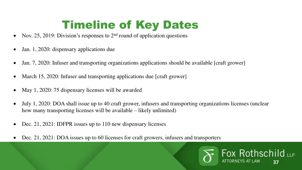 timeline of key dates nov 25 2019 division