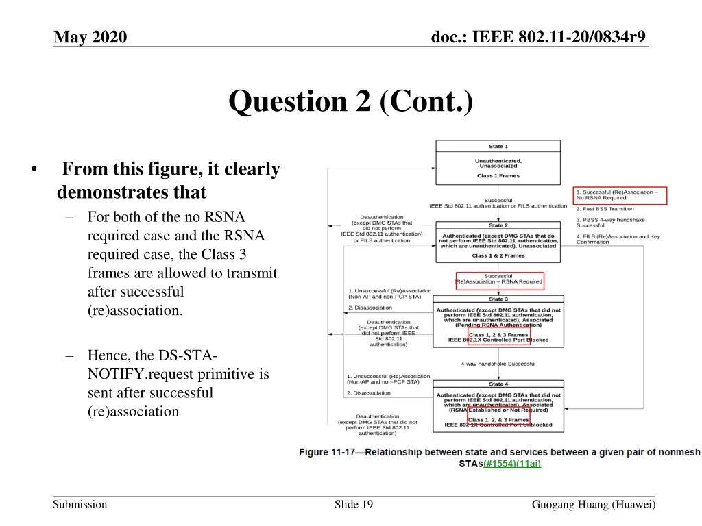 doc ieee 802 11 20 0834r9 18