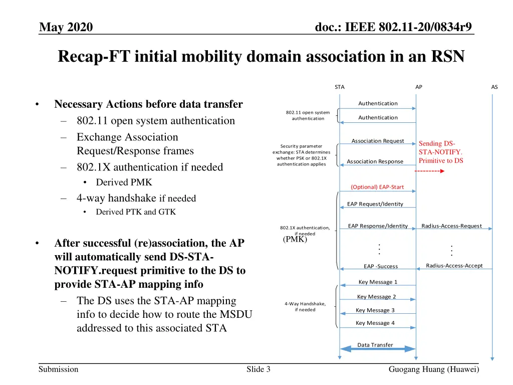 doc ieee 802 11 20 0834r9 2