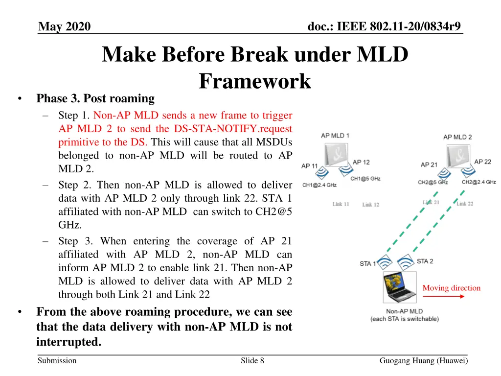 doc ieee 802 11 20 0834r9 7