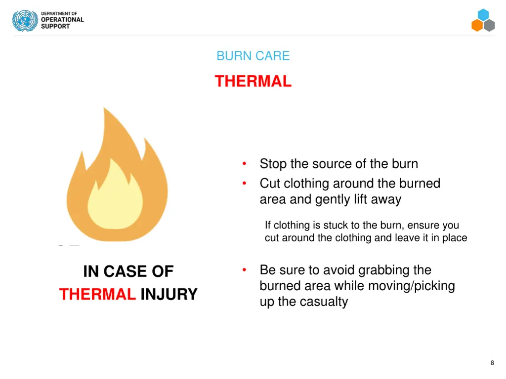 burn care 3