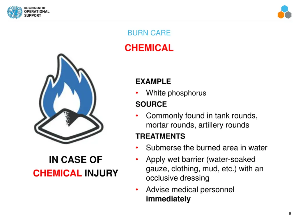 burn care 4