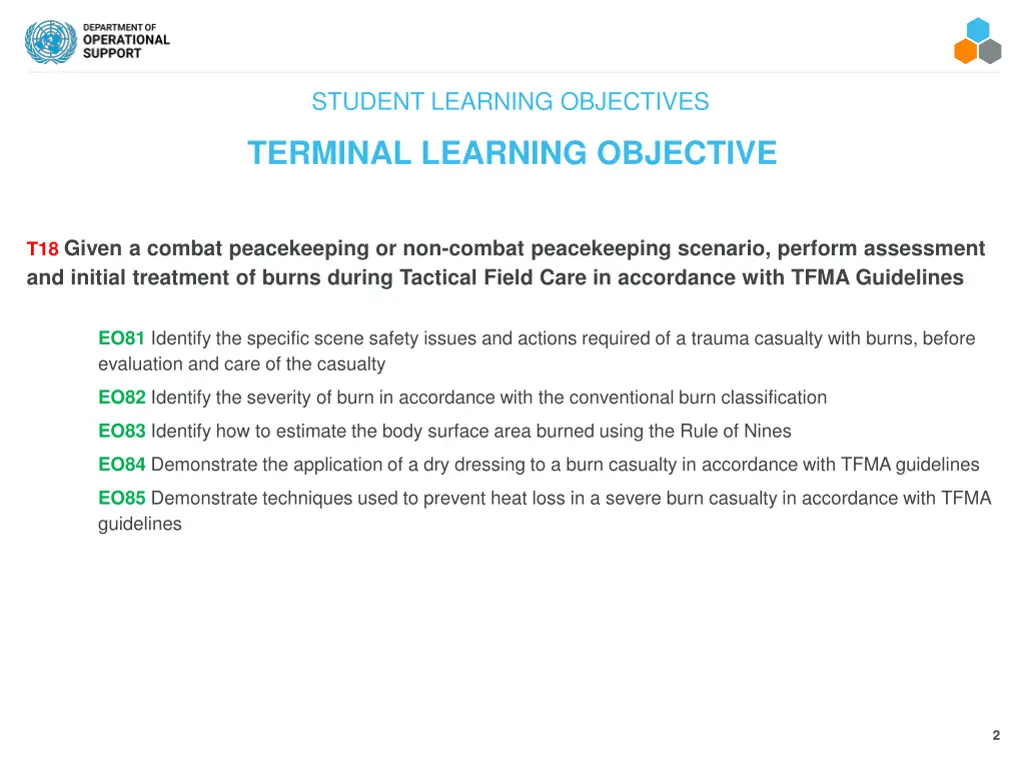 student learning objectives