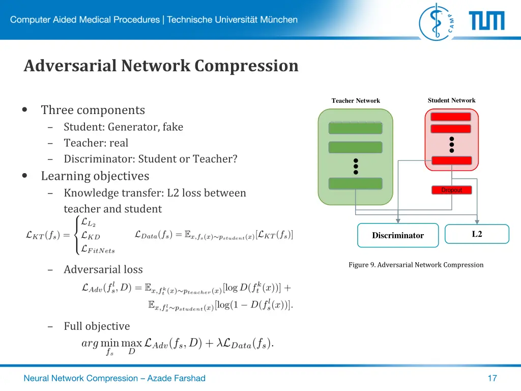adversarial network compression 1