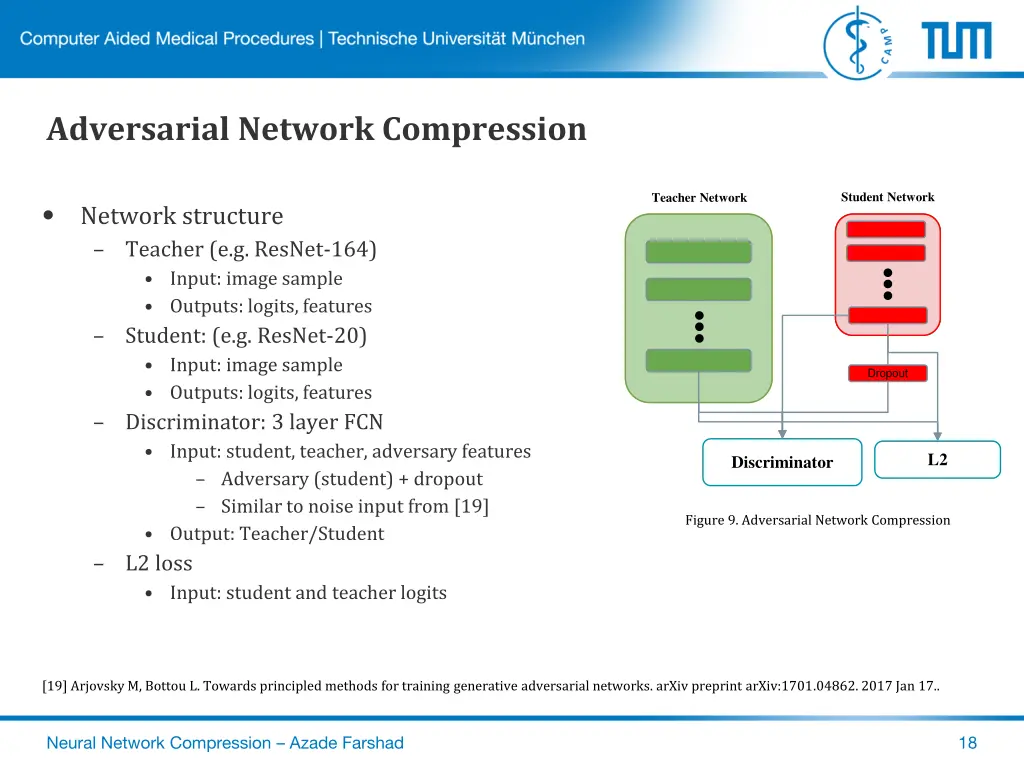 adversarial network compression 2