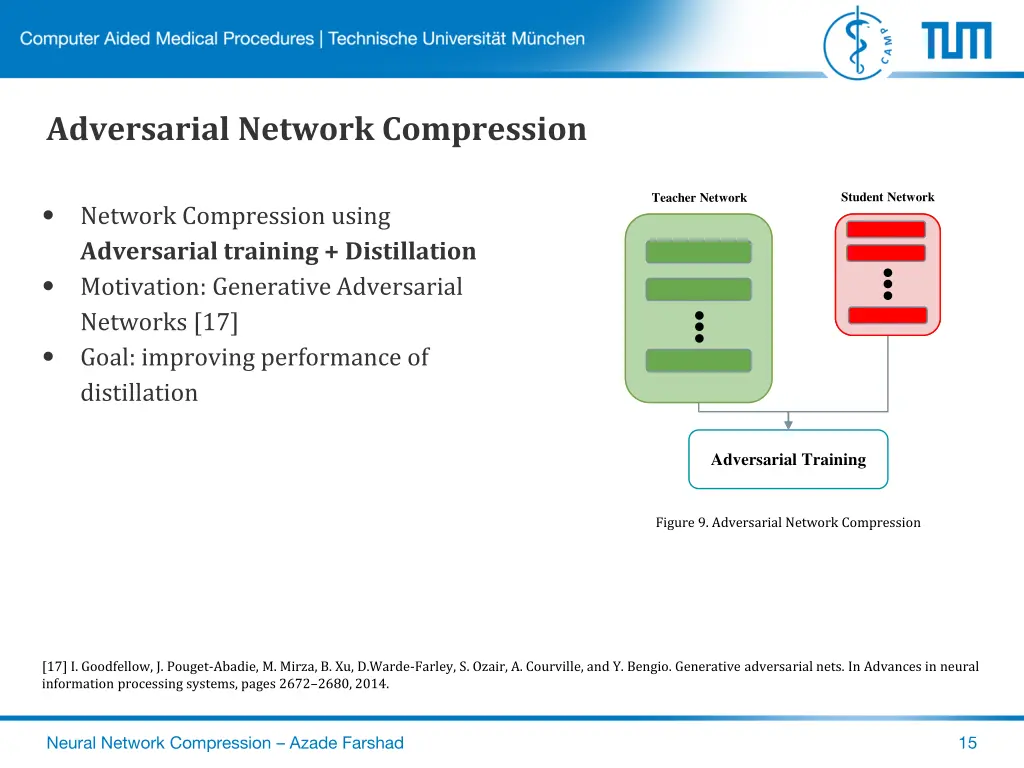 adversarial network compression