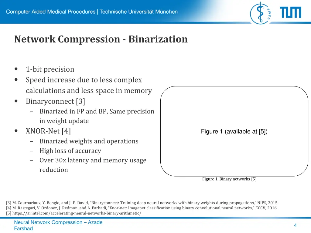 network compression binarization
