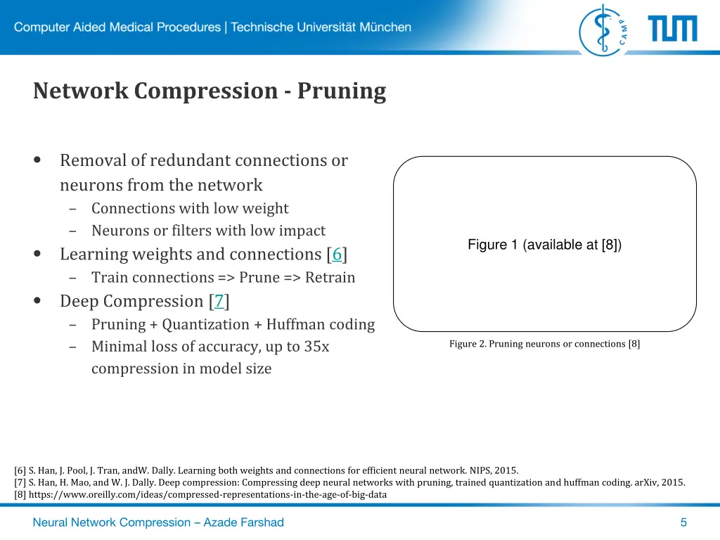 network compression pruning