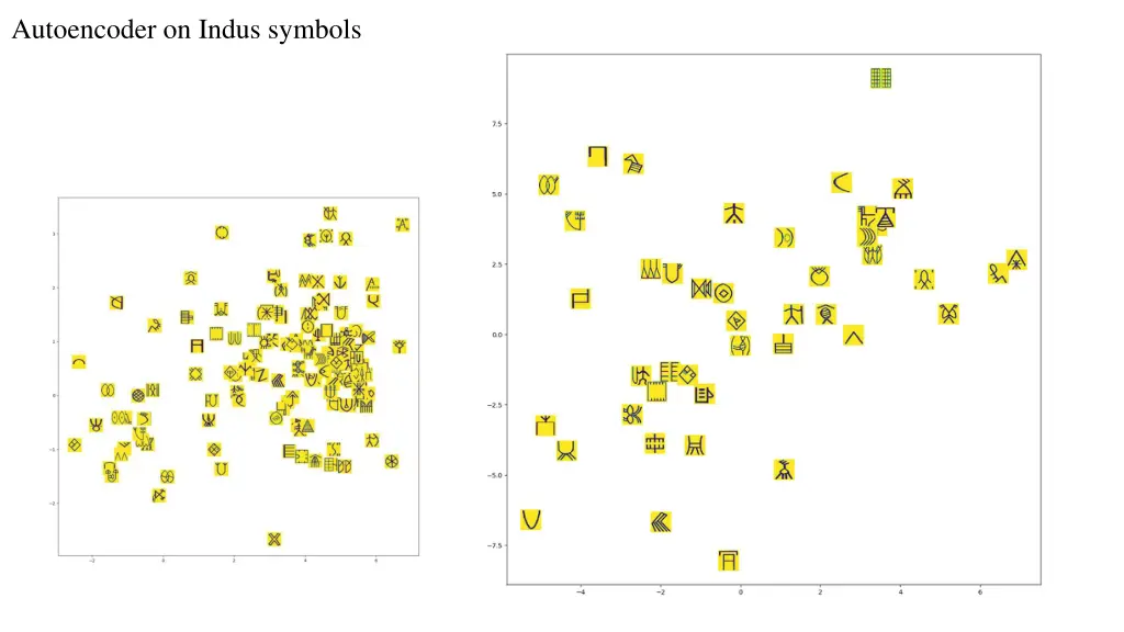 autoencoder on indus symbols