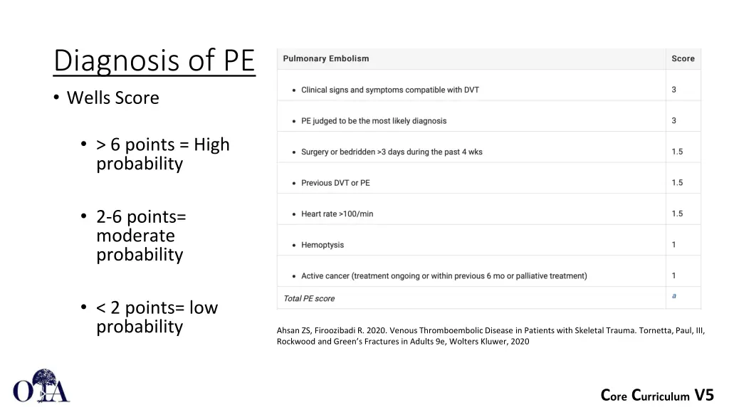 diagnosis of pe wells score