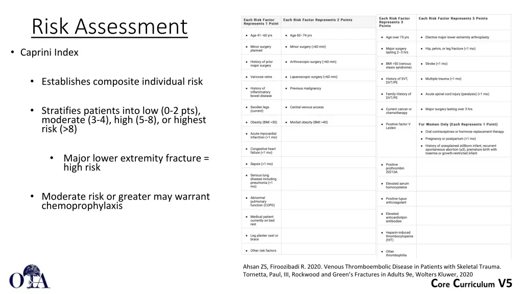 risk assessment