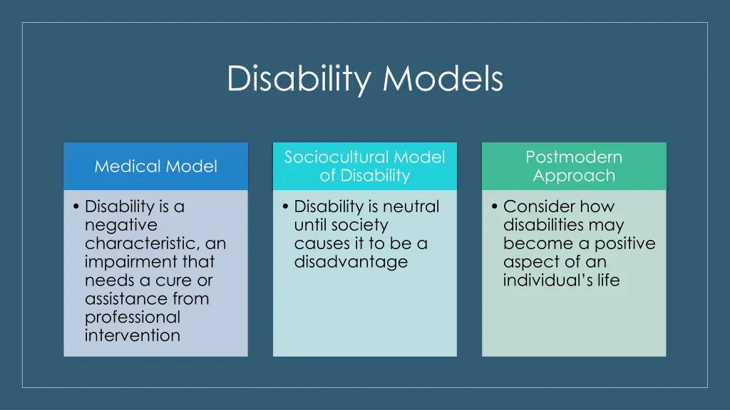 disability models