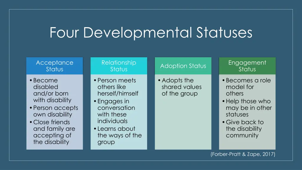 four developmental statuses