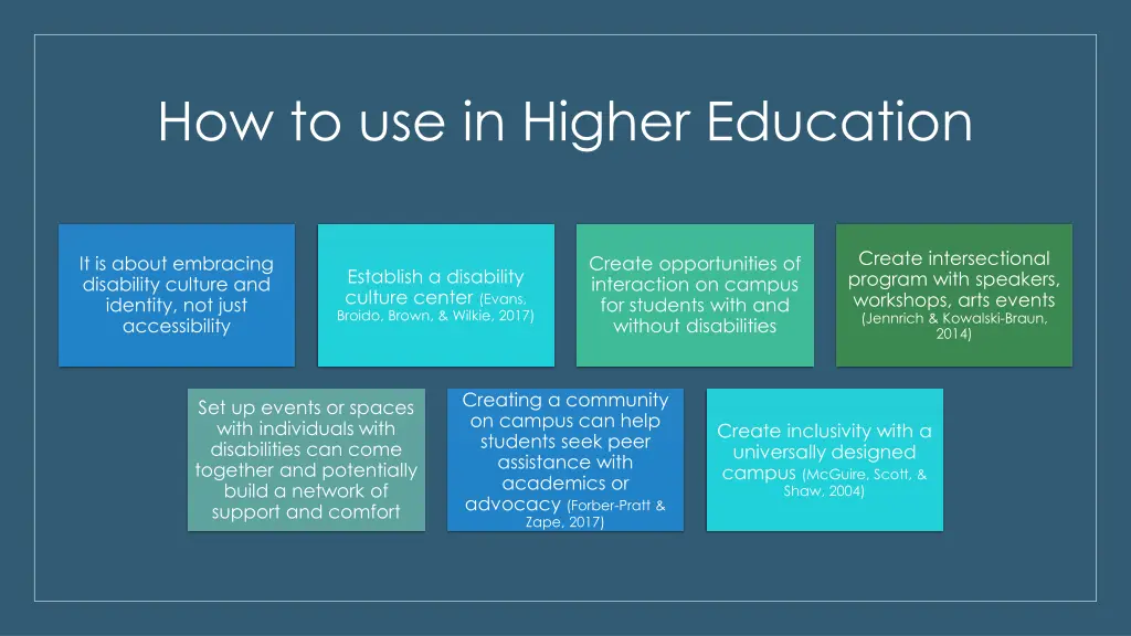 how to use in higher education