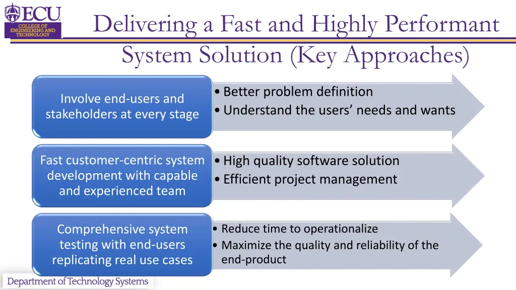 delivering a fast and highly performant system