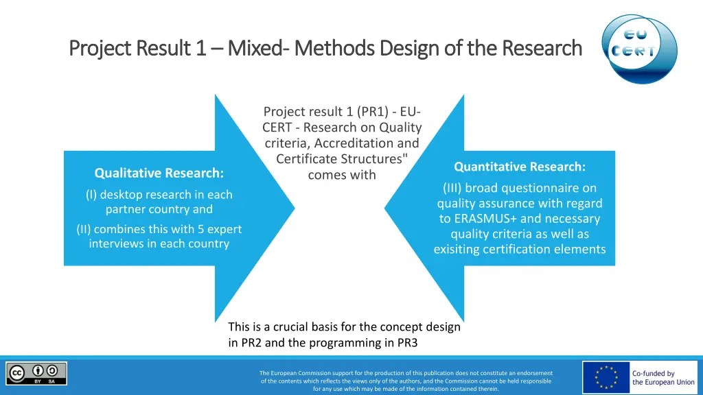 project project result 1
