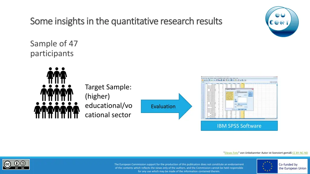 some someinsights insightsin the quantitative