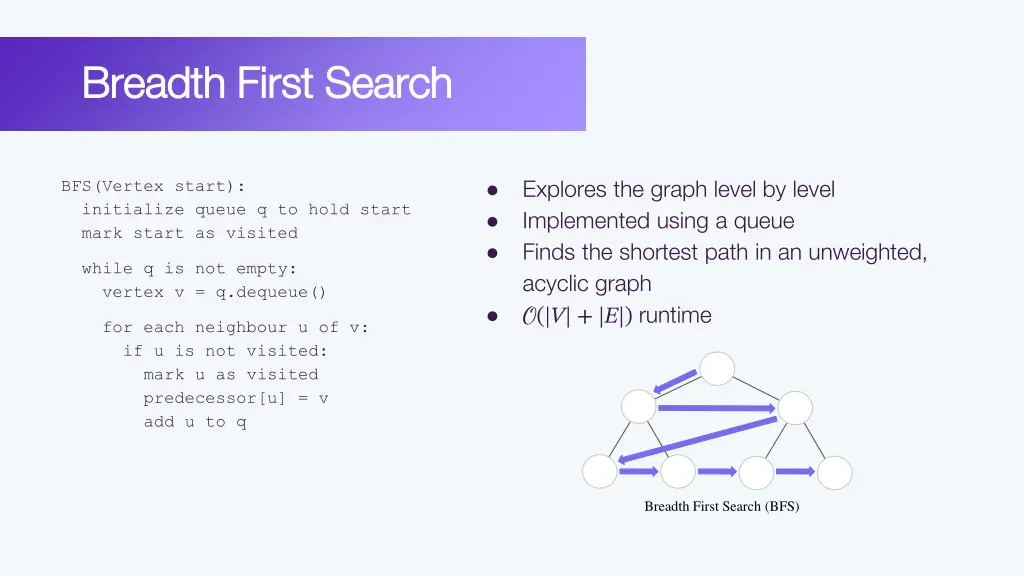 breadth first search breadth first search