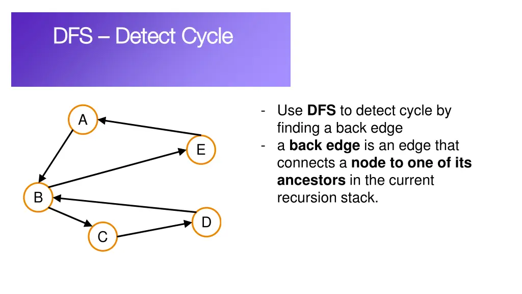 dfs dfs detect cycle detect cycle