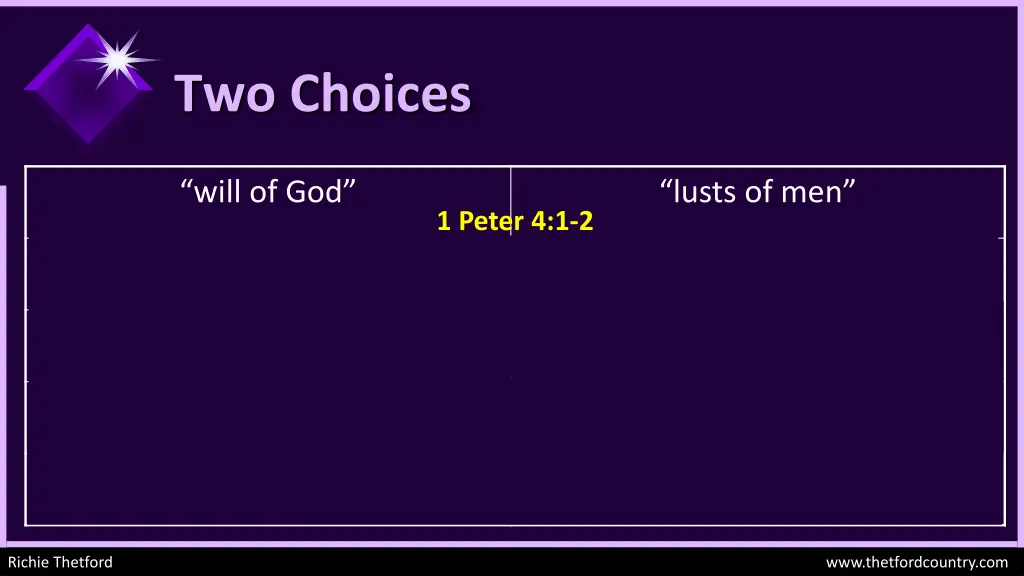 two choices