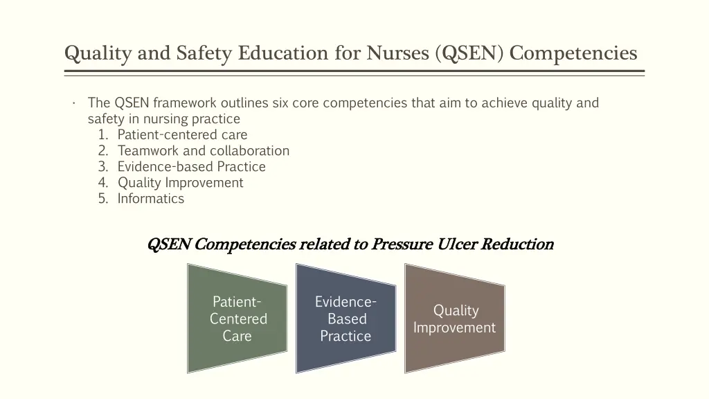 quality and safety education for nurses qsen