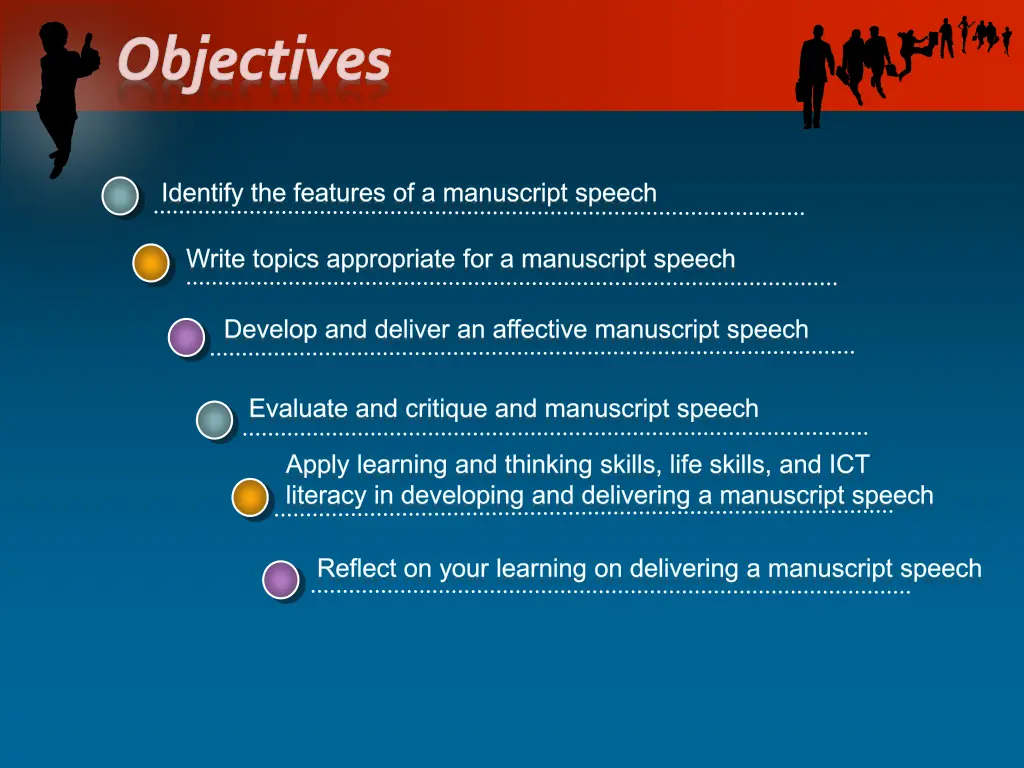 objectives
