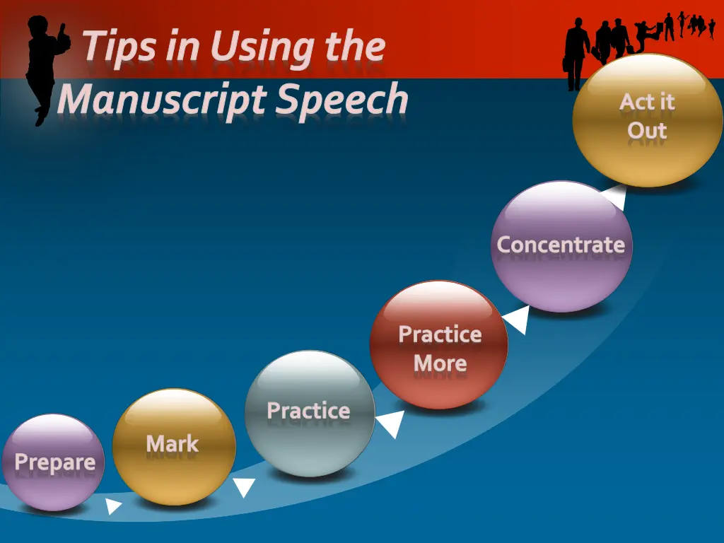 tips in using the manuscript speech