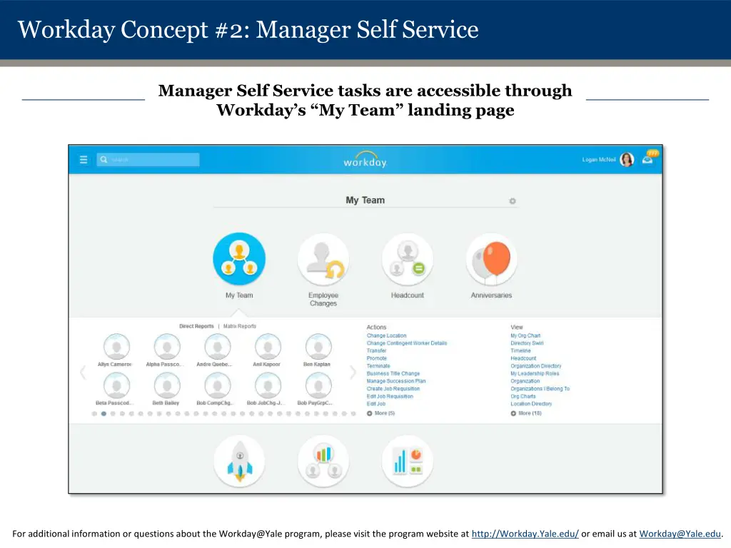 workday concept 2 manager self service 1