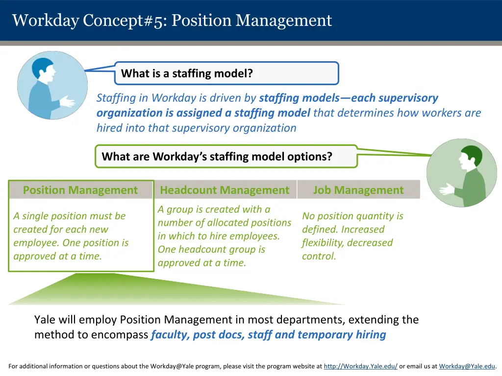 workday concept 5 position management