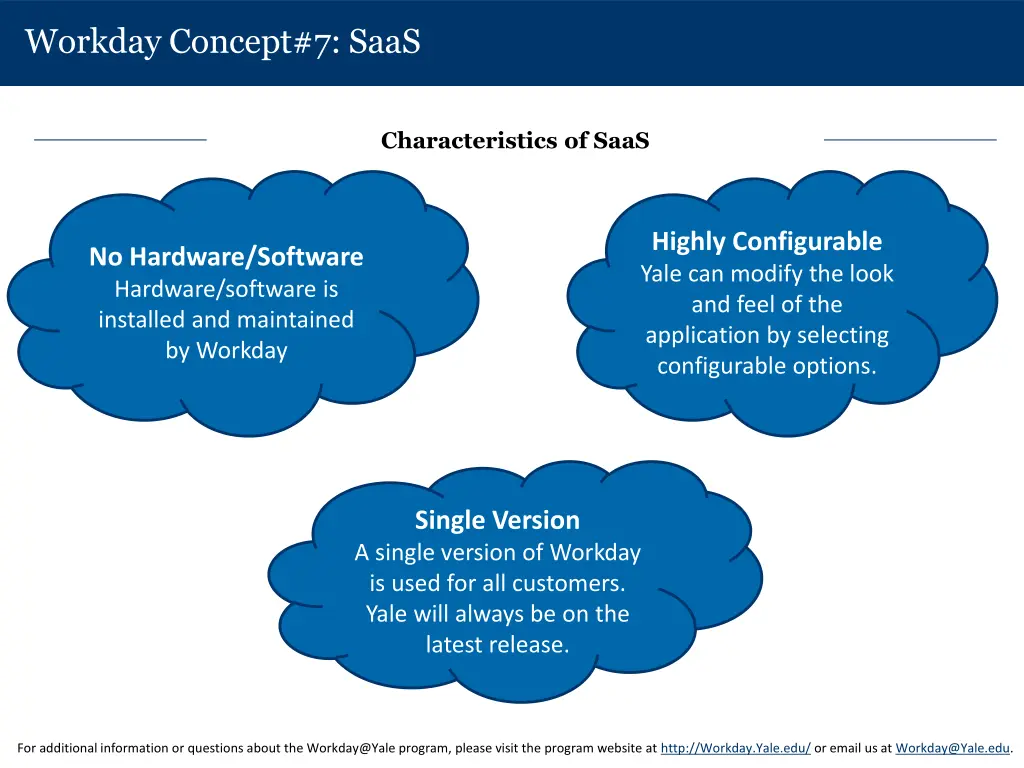 workday concept 7 saas 1