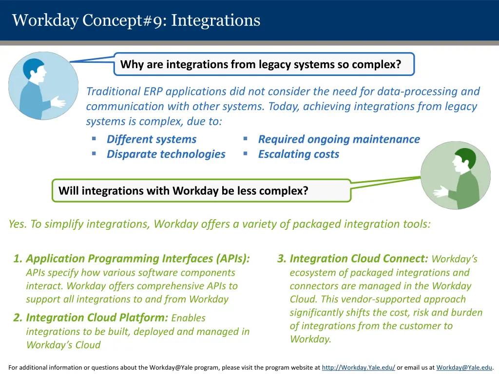 workday concept 9 integrations