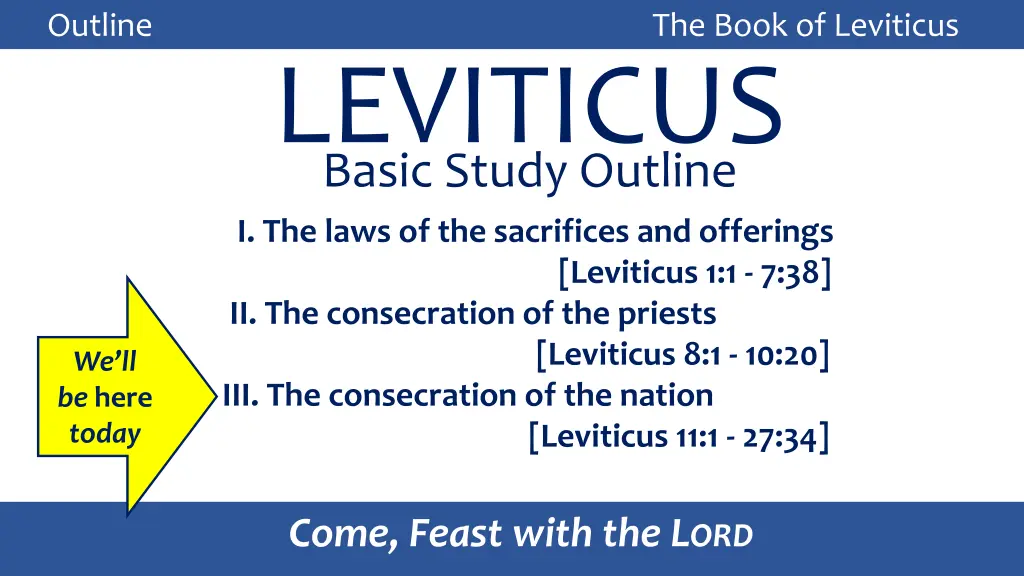 outline the book of leviticus leviticus basic