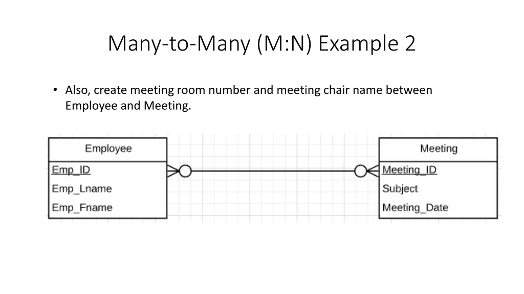 many to many m n example 2