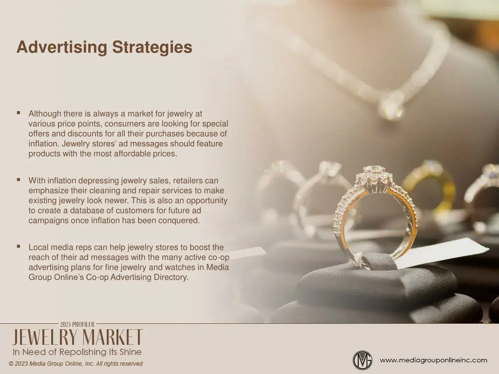 advertising strategies