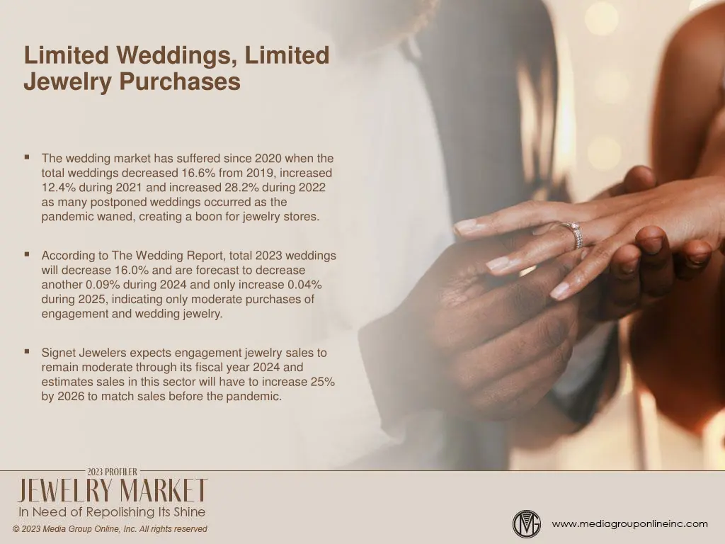 limited weddings limited jewelry purchases