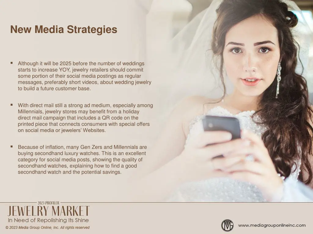 new media strategies