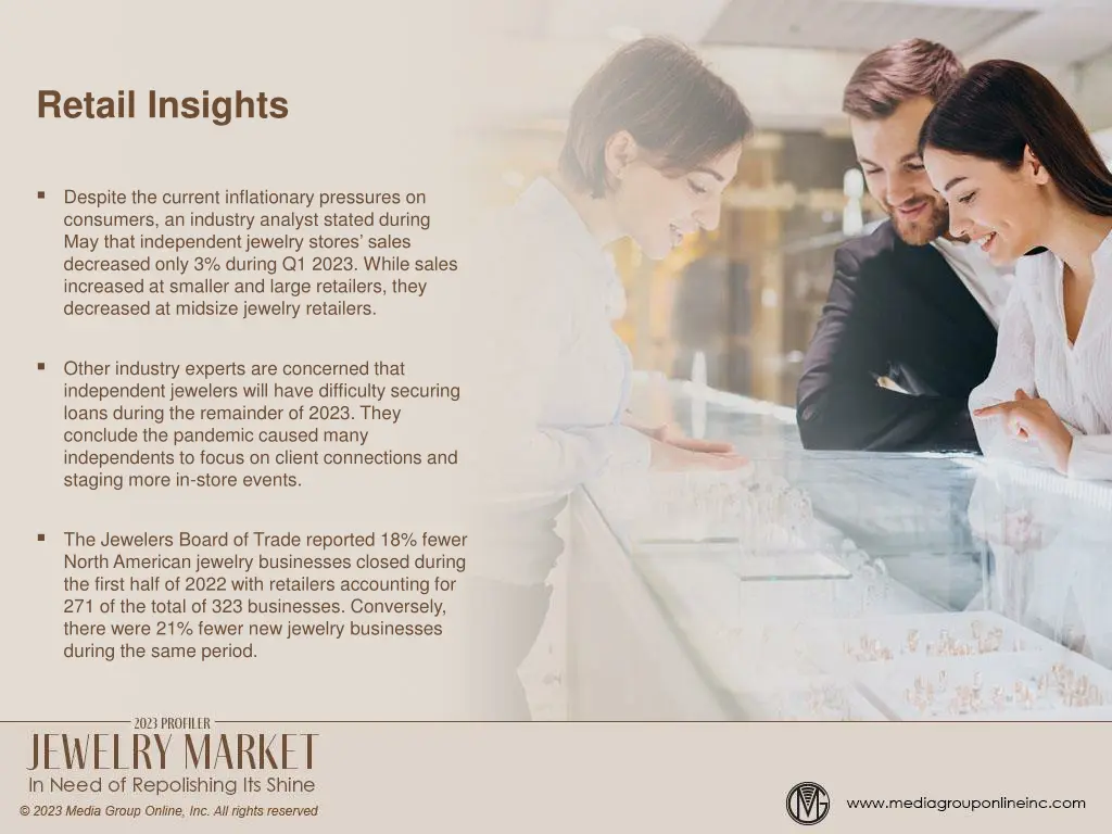 retail insights