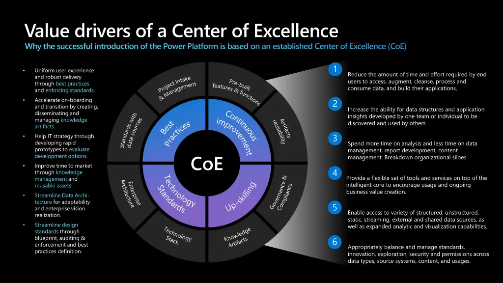 value drivers of a center of excellence
